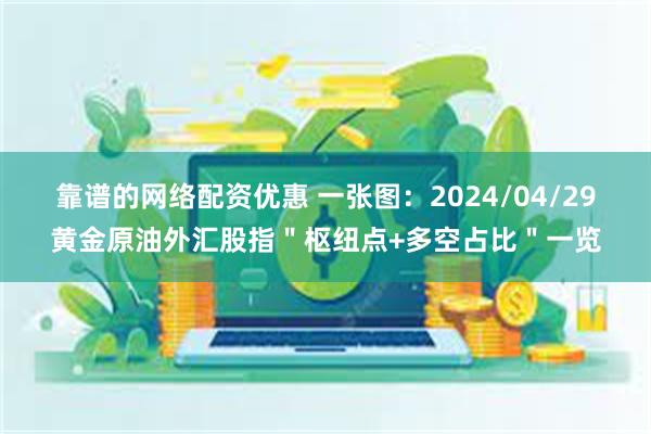 靠谱的网络配资优惠 一张图：2024/04/29黄金原油外汇股指＂枢纽点+多空占比＂一览