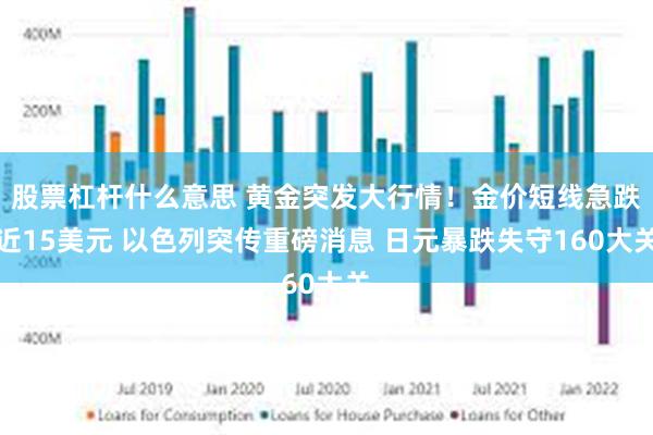 股票杠杆什么意思 黄金突发大行情！金价短线急跌近15美元 以色列突传重磅消息 日元暴跌失守160大关