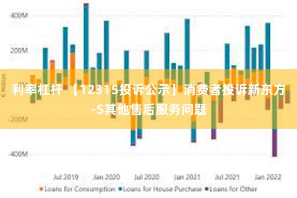 利率杠杆 【12315投诉公示】消费者投诉新东方-S其他售后服务问题