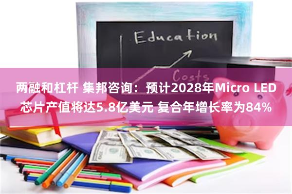 两融和杠杆 集邦咨询：预计2028年Micro LED芯片产值将达5.8亿美元 复合年增长率为84%