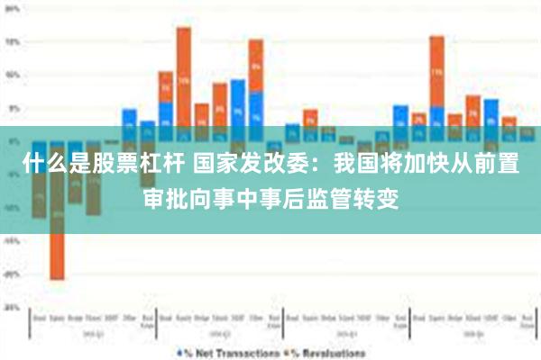 什么是股票杠杆 国家发改委：我国将加快从前置审批向事中事后监管转变