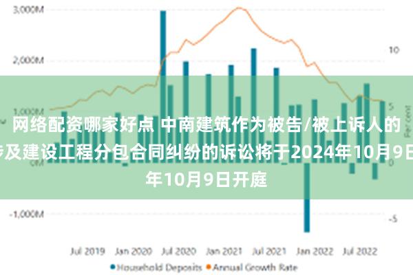 网络配资哪家好点 中南建筑作为被告/被上诉人的1起涉及建设工程分包合同纠纷的诉讼将于2024年10月9日开庭