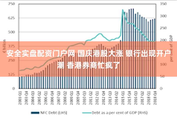 安全实盘配资门户网 国庆港股大涨 银行出现开户潮 香港券商忙疯了