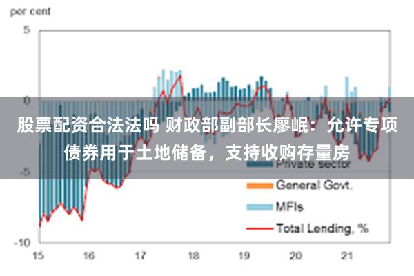 股票配资合法法吗 财政部副部长廖岷：允许专项债券用于土地储备，支持收购存量房