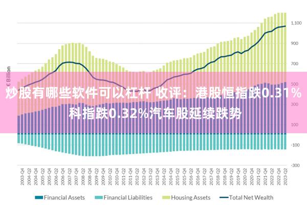 炒股有哪些软件可以杠杆 收评：港股恒指跌0.31% 科指跌0.32%汽车股延续跌势