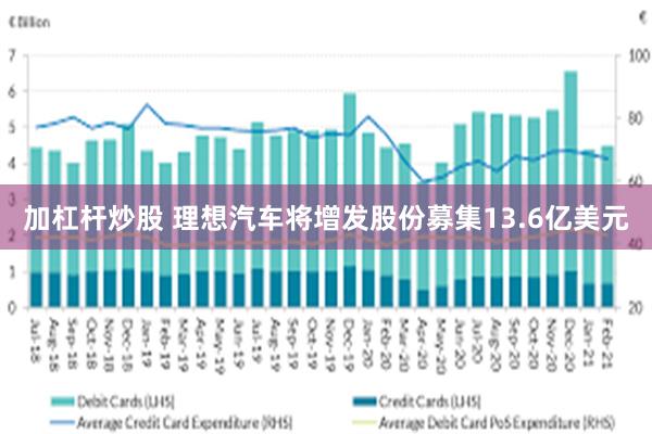 加杠杆炒股 理想汽车将增发股份募集13.6亿美元