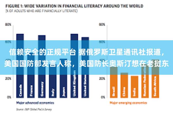 信赖安全的正规平台 据俄罗斯卫星通讯社报道，美国国防部发言人称，美国防长奥斯汀想在老挝东