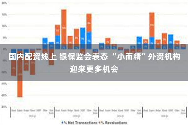 国内配资线上 银保监会表态 “小而精”外资机构迎来更多机会