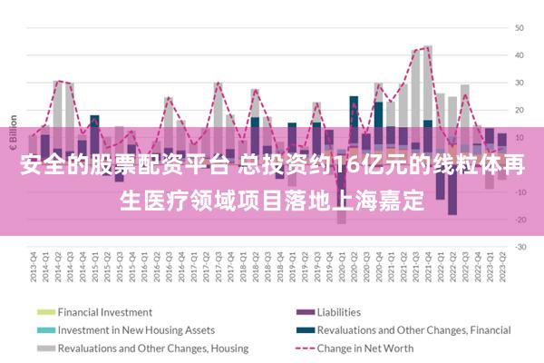 安全的股票配资平台 总投资约16亿元的线粒体再生医疗领域项目落地上海嘉定